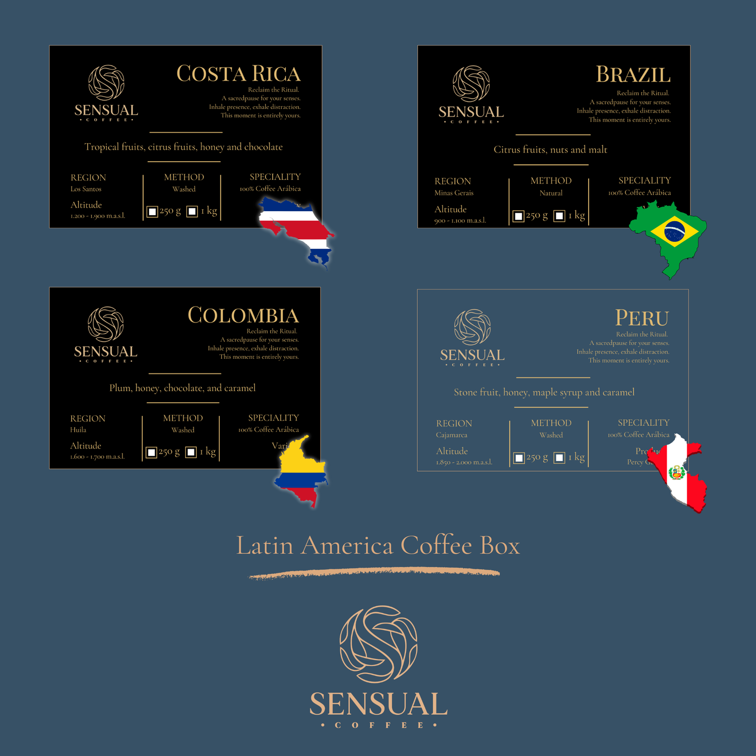 Collection of Sensual Coffee labels for Costa Rica, Brazil, Colombia, and Peru on a blue background.
